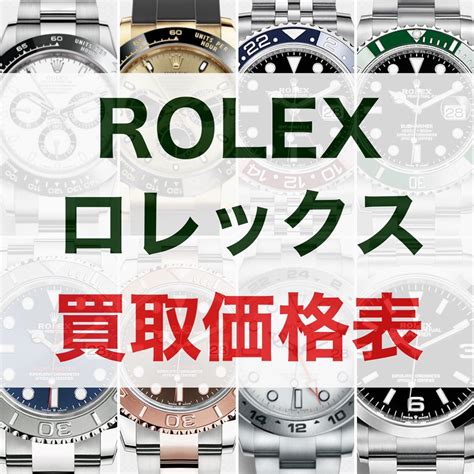 ロレックス買取価格表【2024年最新版】